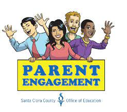 Parent Involvement 